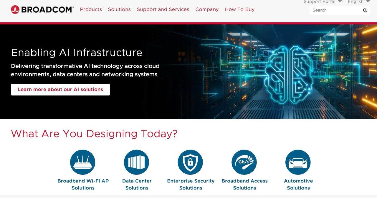 Broadcom - AI chip company